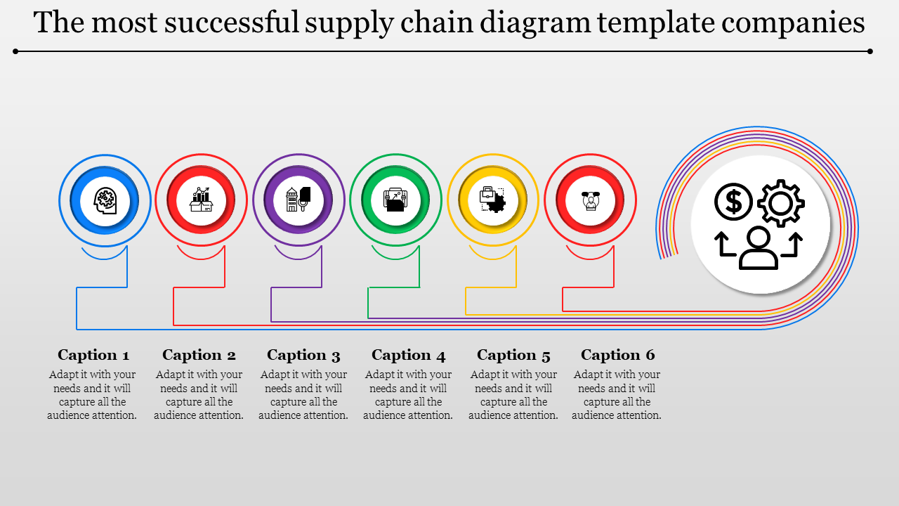 Multicolor Supply Chain Diagram Template